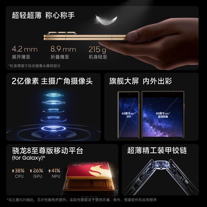 三星心系天下 W26 折叠屏手机 16G+1TB 丹曦红高清大图