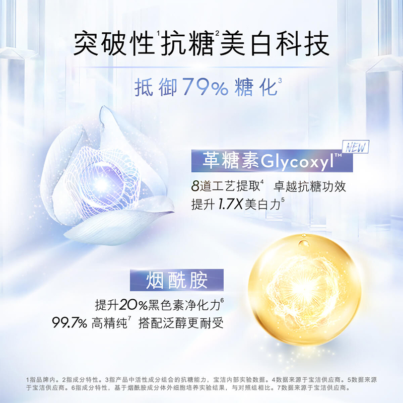 [国内专柜]OLAY玉兰油抗糖小白瓶100ml光感精华水感透白光塑精华露烟酰胺提亮肤色美白补水保湿