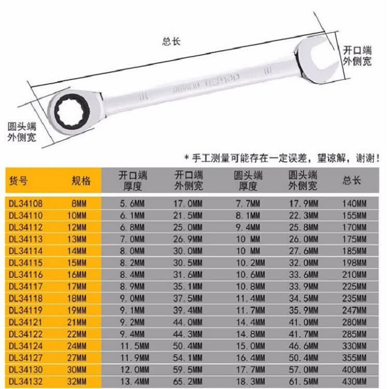 得力工具DL34117_镜面棘轮两用快扳17mm(新VI)高清大图