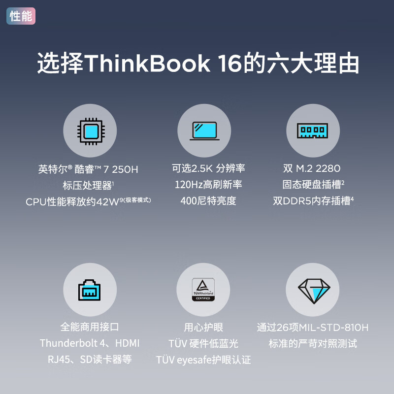 ThinkPad 联想ThinkBook 16 2025款16英寸大屏学生游戏娱乐商务办公笔记本电脑 06CD 高色域屏 定制Core7-250H 16G内存 2TB固态