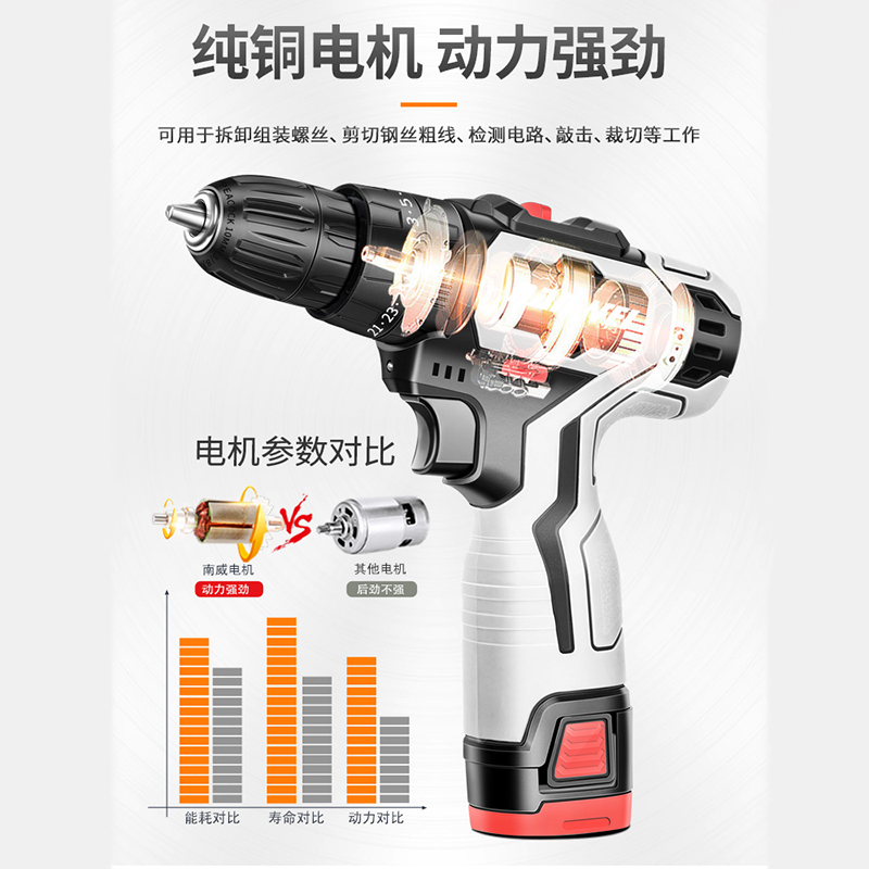 南威家用五金多功能电工维修套装车载电钻手电动手提式工具箱组套. 勇士套装[18V锂电钻]+送配件套餐