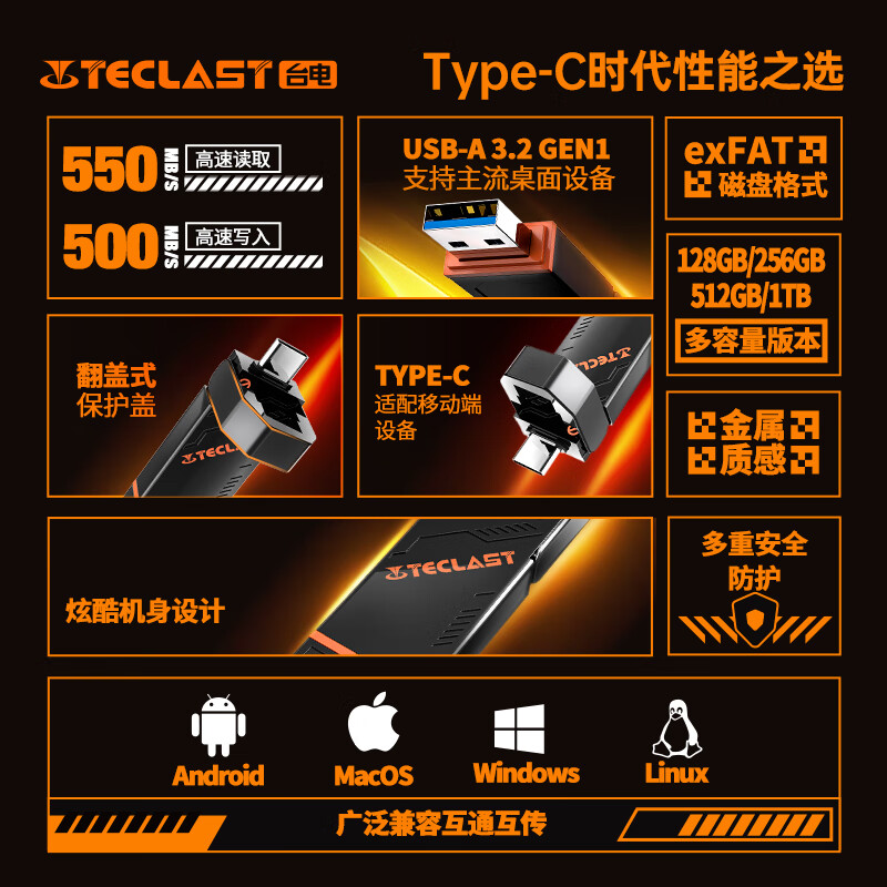 固态U盘128GB高清大图