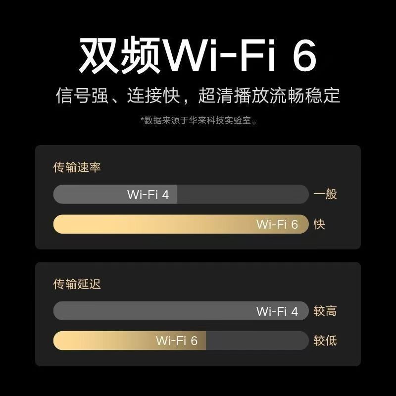 小米室外摄像机4双摄版家用户外防水手机远程智能夜视全景摄像头高清大图