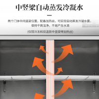澳柯玛(AUCMA)VCF-900HT四门冰箱商用冰柜不占地双温冷藏冷冻厨房酒店4开立式