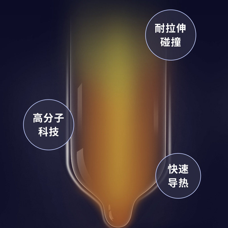 名流001避孕套1只装聚氨酯安全套套正品超薄裸入隐形男女用情趣成人用品bytt高清大图