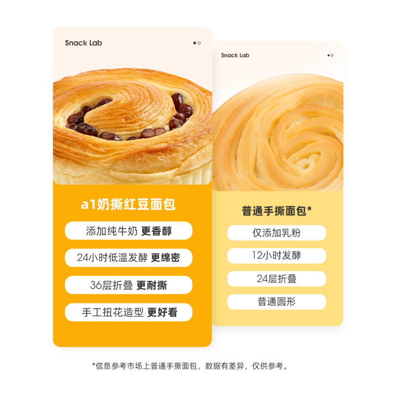 a1奶撕面包三口味组合(黄油+红豆+巧克力)手撕小面包吐司蛋糕糕点早餐休闲零食办公室下午茶 黄油味