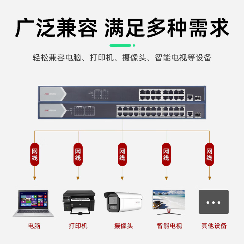 海康威视千兆智能PoE交换机S5700-28P-2UF高密度端口安全稳定高清大图