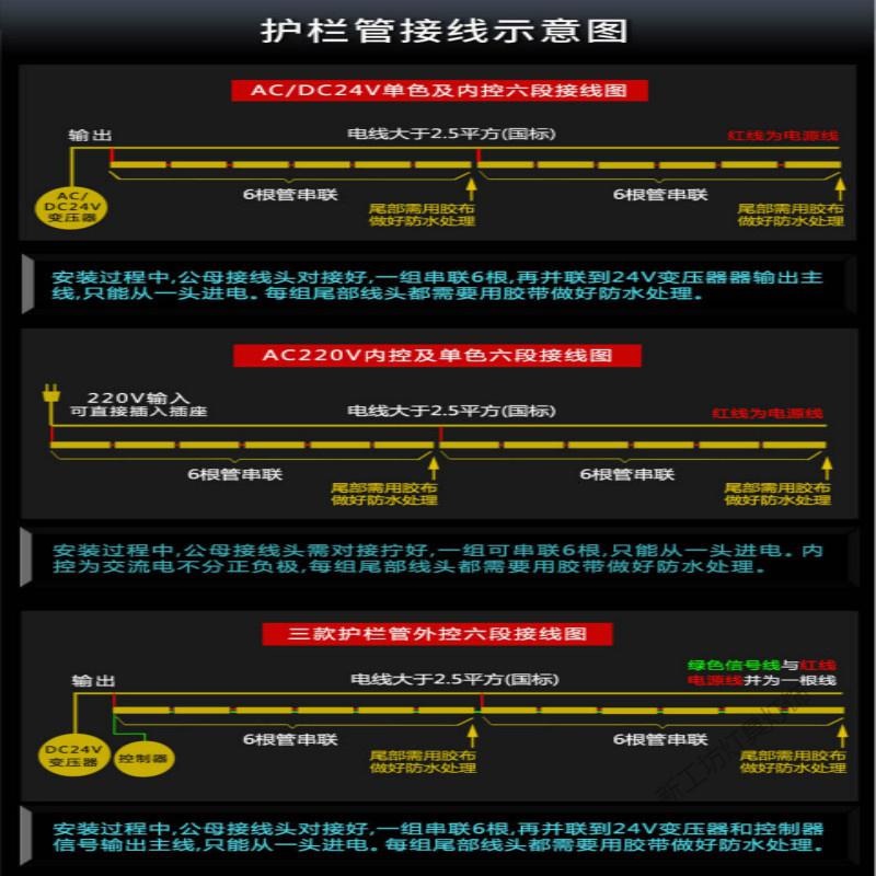苏宁放心购 led线条灯七彩护栏管户外防水头广告霓虹灯单色数码管跑马灯高清大图