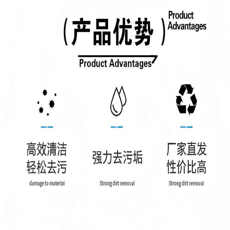 鑫行建 电子环保清洗剂 XXJ-90450(净含量450ml) 瓶高清大图
