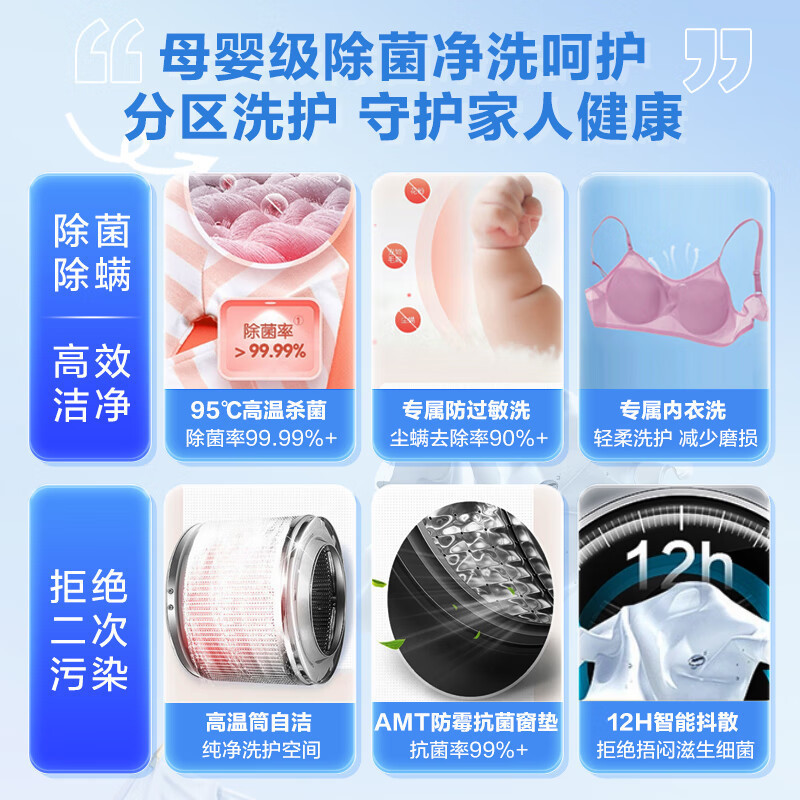 海尔(Haier)壁挂洗衣机全自动 洗衣机小型 内衣婴儿洗衣机挂壁式 3KG高温除菌防过敏EGM30717PLUS1U1高清大图