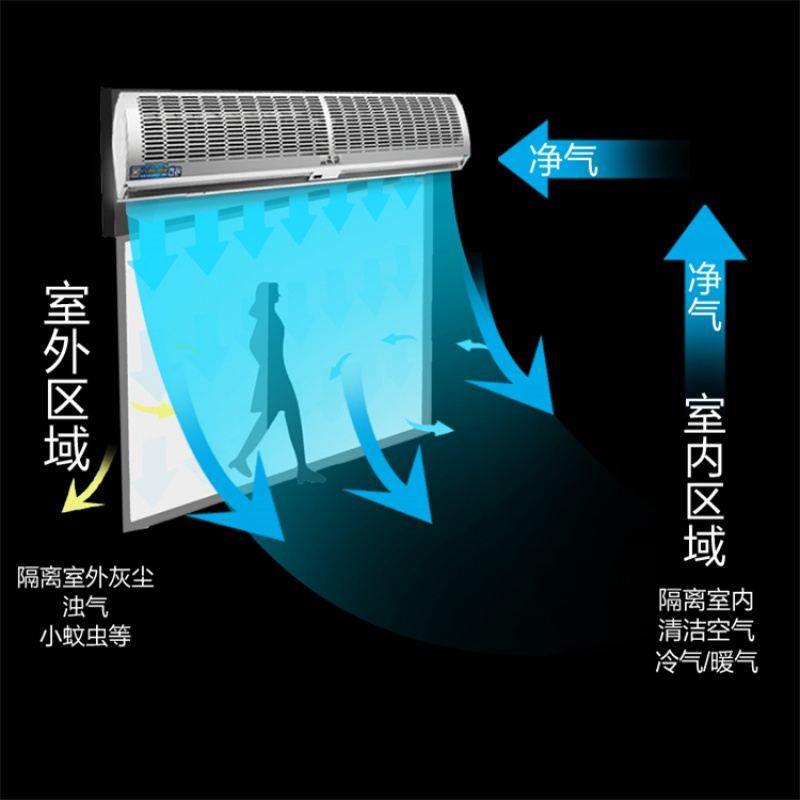 统帅 吹风机钻石风幕机自然风空气幕空气风幕机 门口风机 0.9米