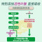 英国进口 薇塔贝尔Vitabiotics max孕期复合维生素DHA钙片 增强版84粒