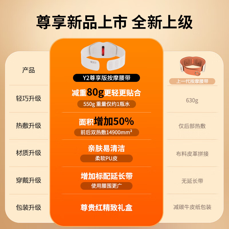 倍轻松腰部按摩器[Y2尊享]护腰椎暖宫护腰带揉腹仪 物理推揉气囊顶腰背热敷高清大图