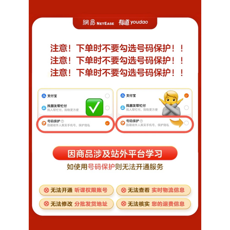 [正版]2023新版有道名师全归纳高中数学化学物理高一二三复习资料辅导书高频模型清单题型解题方法技巧必刷题高考满分作文优