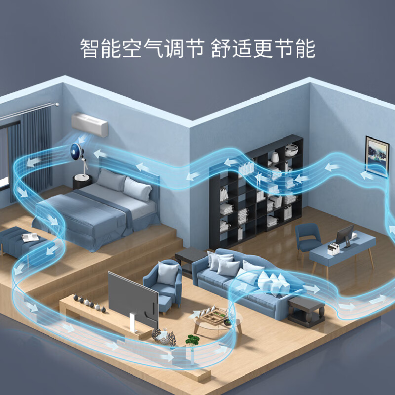 莱克F3台立两用空气循环扇台式桌面调节扇节能智能小型家用轻音卧室电风扇 [台式多角度可调]F3Pro-舒羽(F305)高清大图