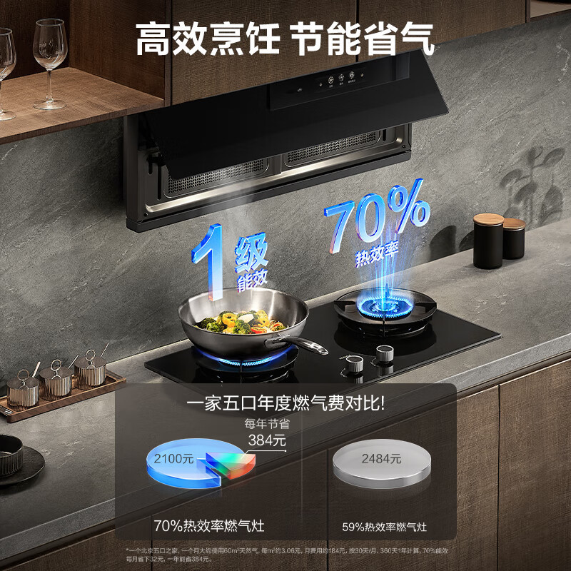 老板ROBAM顶侧双吸烟灶套装 5.2KW直燃火 一级能效全进风嵌入式挥手感应 27A15-D1P+55B7A-D2高清大图