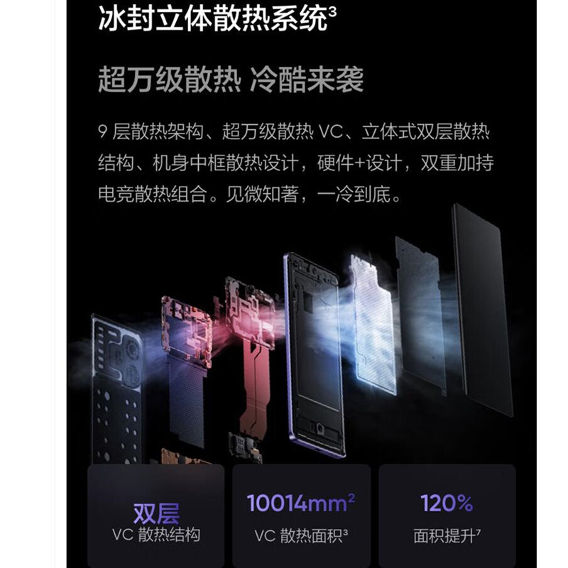 [全新]真我GT Neo6 流银骑士 16GB+512GB 骁龙三代8S 5G芯 120W快充 5500毫安大电池 5G游戏拍照智能手机