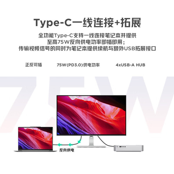 联想(Lenovo)L27h-4A 27英寸电脑显示器2K 四边窄边框 100Hz USB-HUB 升降旋转 内置音箱75wType-C一线连 图片 2