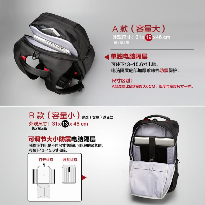 MKJ欧美时尚学院风户外双肩包USB充电背包高端商务背包男女防水大容量背包图片