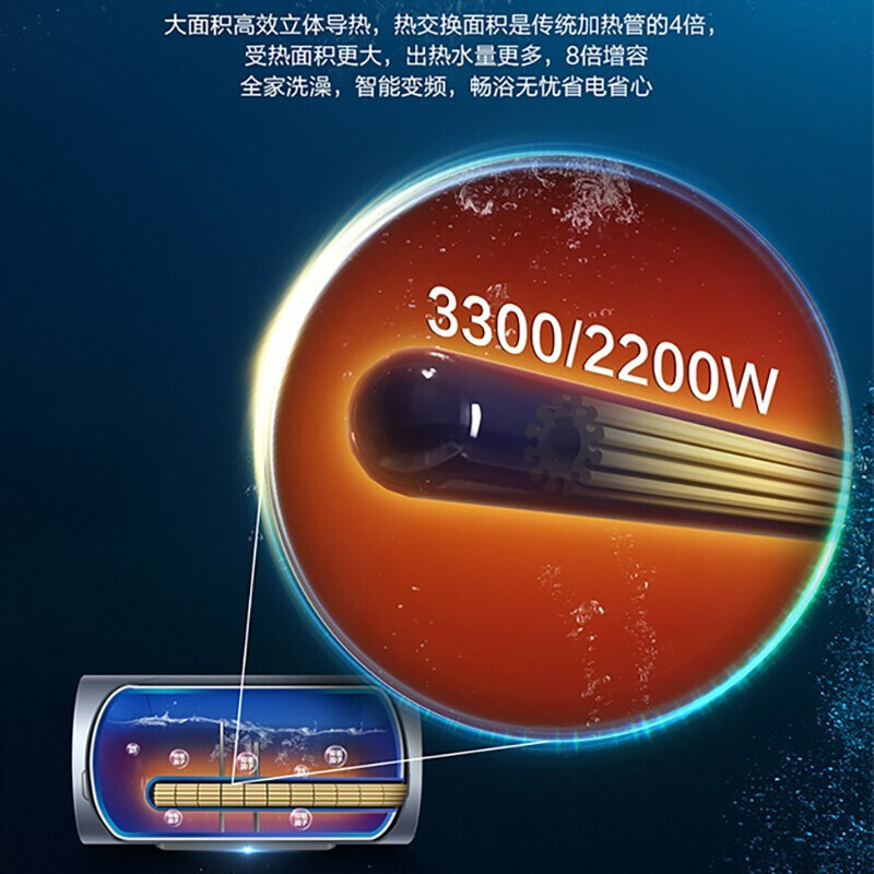 Haier/海尔电热水器60升3300W变频速热一级能效预约洗浴手机控制水电分离零垢免清洗ES60H-AF3(2A)U1