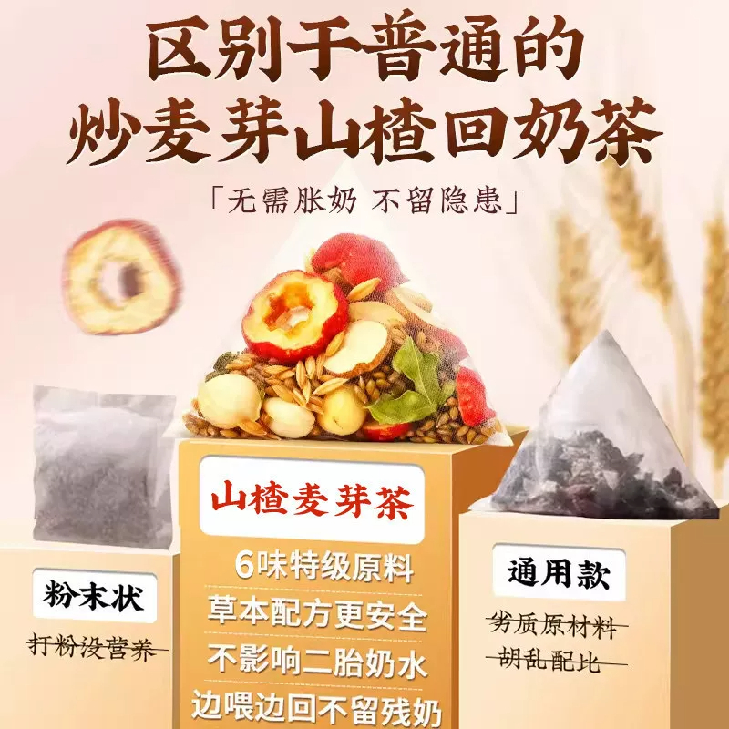 2盒装 12.5g*12包 同仁堂回奶宝炒山楂麦芽茶大麦茯苓桑叶火麻仁鱼腥草正品官方旗舰养身茶官方正品高清大图