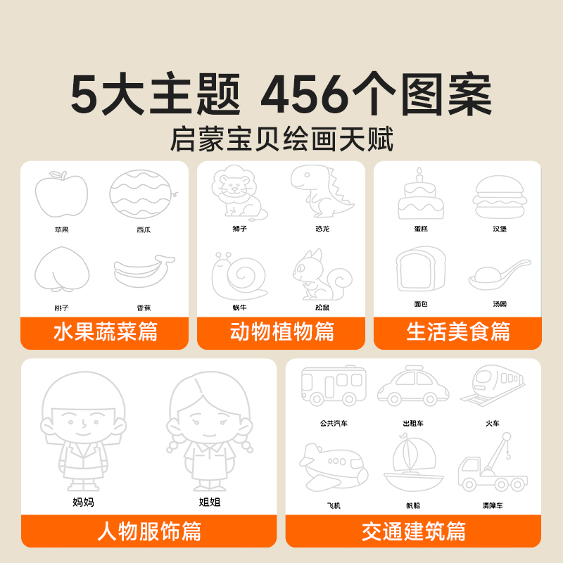 [时光学]凹槽绘画本动物植物+消失笔 [正版]幼儿魔法凹槽绘画本0-3-6岁儿童凹槽绘画本儿童画画本幼儿园控笔训练入门幼高清大图