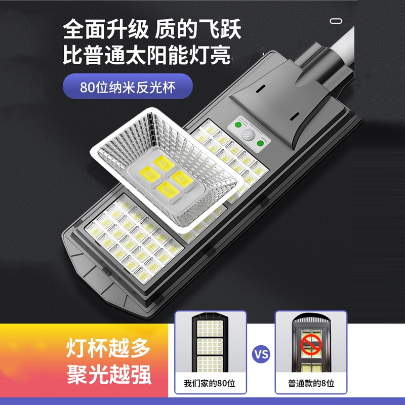 太阳能庭院户外灯照明超亮室内外闪电客人体感应新款路灯天黑自动亮