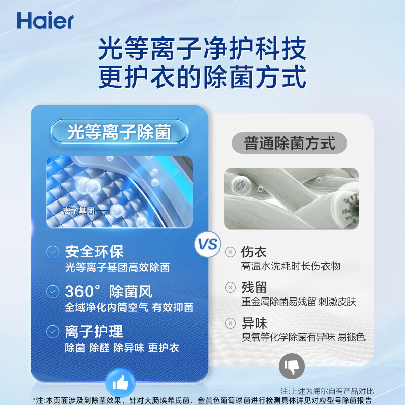 [超薄平嵌]海尔10kg大容量家用全自动直驱光等离子除菌525大筒径离子护理新衣除醛滚筒洗衣机B14376LU1