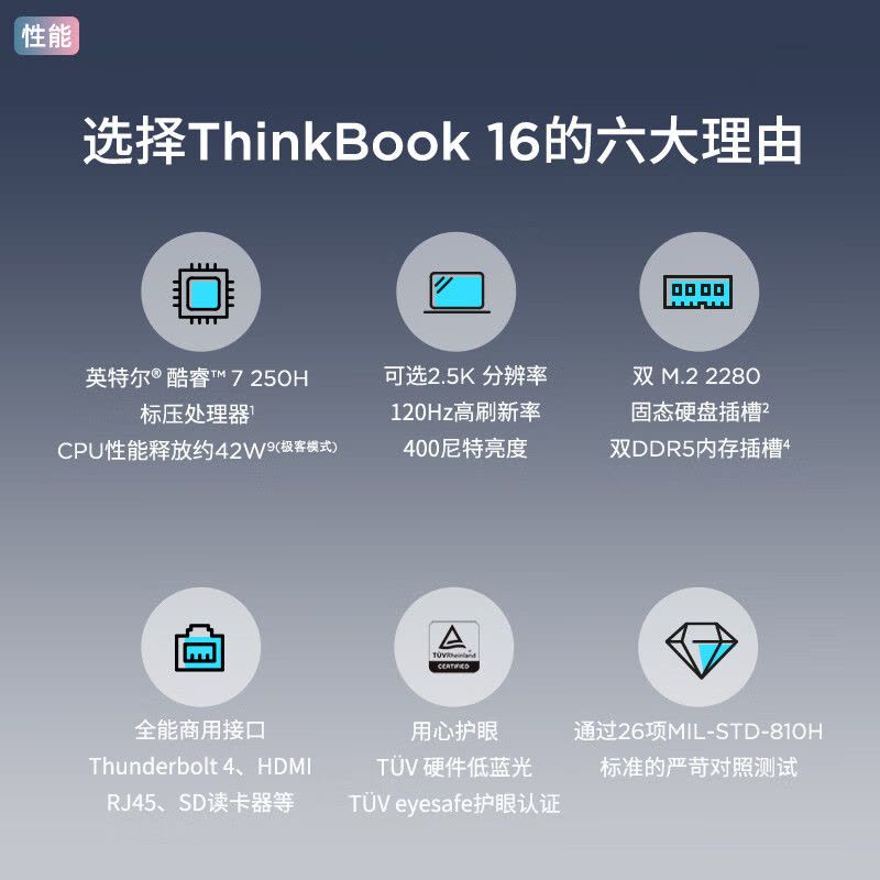 ThinkPad 联想ThinkBook 16 2025款16英寸大屏学生游戏娱乐商务办公笔记本电脑 03CD 2.5K高色域屏 定制Core7-250H 64G内存 1TB固态图片