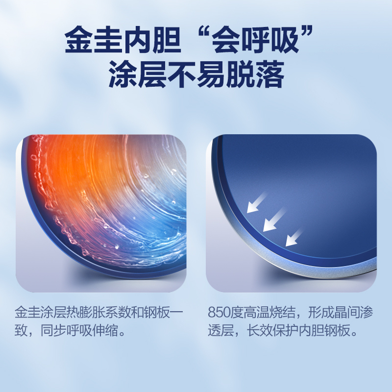 AO史密斯佳尼特10升小厨宝 金圭内胆电热水器 1.5kW速热节能保温 台盆下方安装 CTE-10B2 储水式高清大图