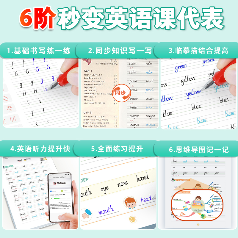 三年级(上册+下册) [正版]2024新版字帖 英语同步字帖三年级四五六年级七年级八年级上册下册人教PEP版意大利斜体高清大图