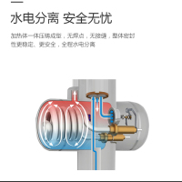 TCL即热式电热水龙头 家用即热式冷热两用电加热水龙头 大屏温度显示 TDR-31IC03 侧进水