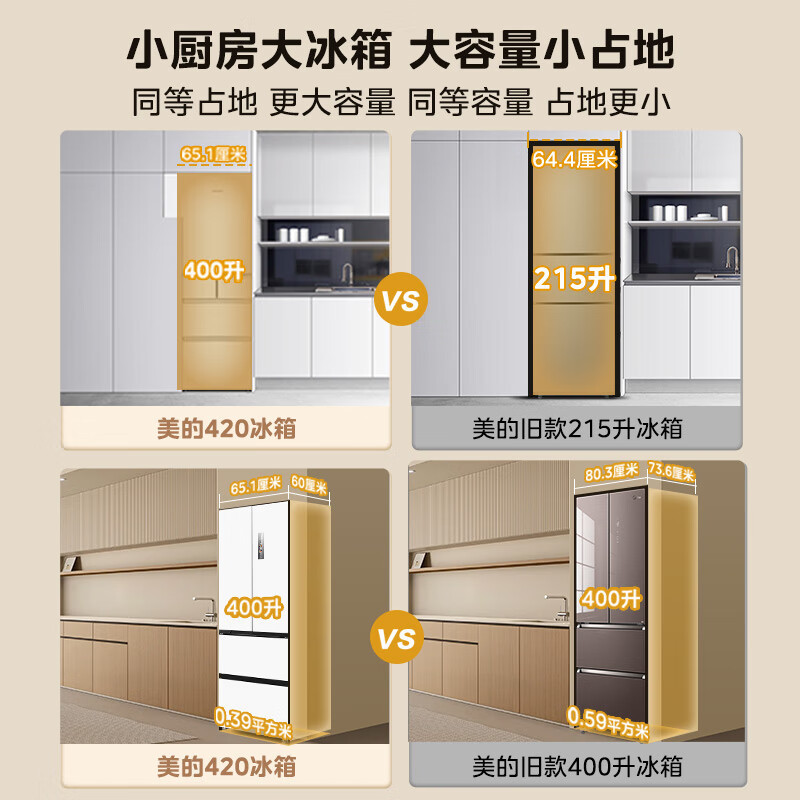 美的(midea)冰箱mr-420wufpze报价_参数_图片_视频_怎么样_问答-苏宁
