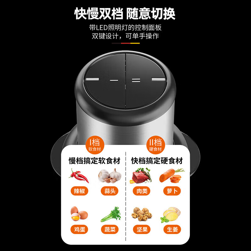 WMF福腾宝 迷你绞肉机辅食搅拌机不锈钢多功能料理机绞馅机碎肉机切菜搅拌机切蔬机旋风绞肉机1L高清大图