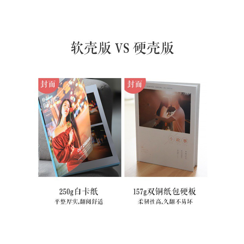 12寸个性定制diy照片书纪念册情侣网红相册生日 三维工匠 基础款-[硬壳软页+封面覆膜] 62P(可放62-180张)