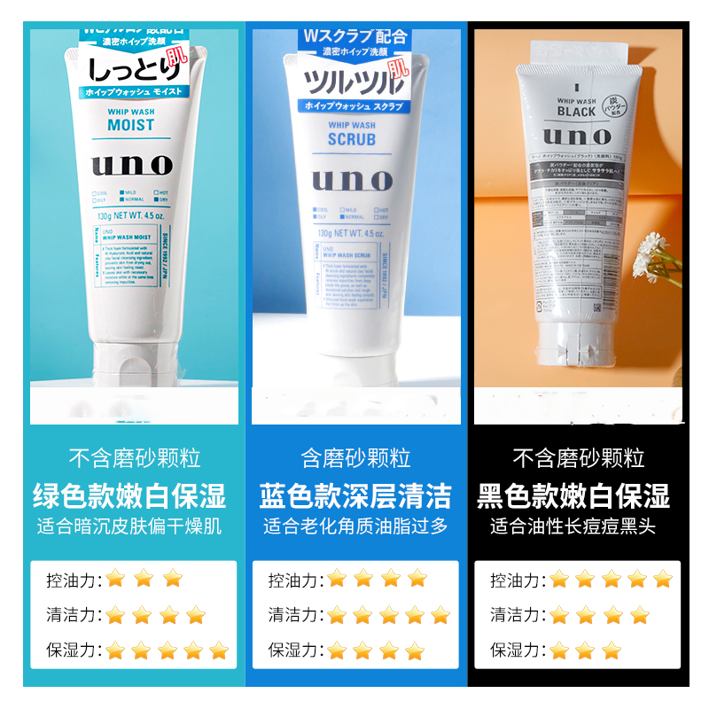 UNO吾诺男士洗面奶控油清爽去角质去黑头洁面乳130g 绿色洁面-两支装高清大图