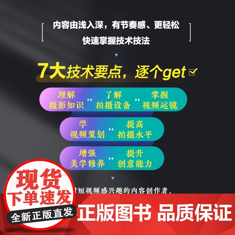 数码摄影与短视频拍摄零基础一本通 短视频拍摄教程书手机相机拍照技巧短视频图文基础自学手机摄影vlog拍摄高清大图