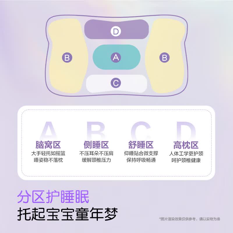 SKG D3系列1代 SKG儿童枕 紫色高清大图