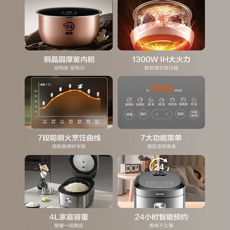 苏泊尔(SUPOR) F40H21 IH电磁电饭煲 4L高清大图