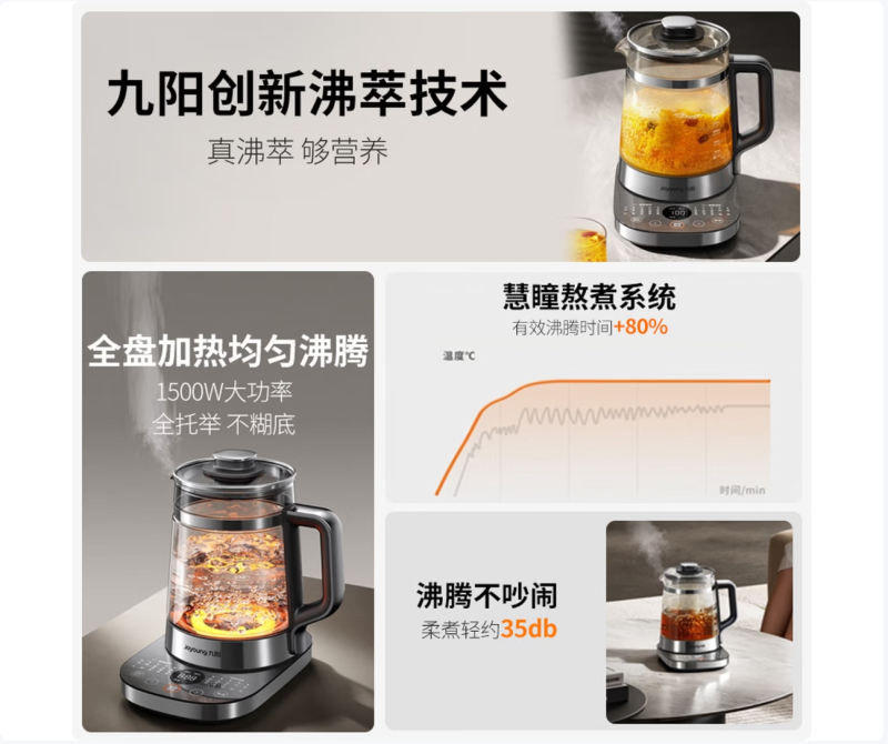 九阳Joyoung养生壶1.8L玻璃煮茶器立体加热1500W进口温控器快煮设计高清大图