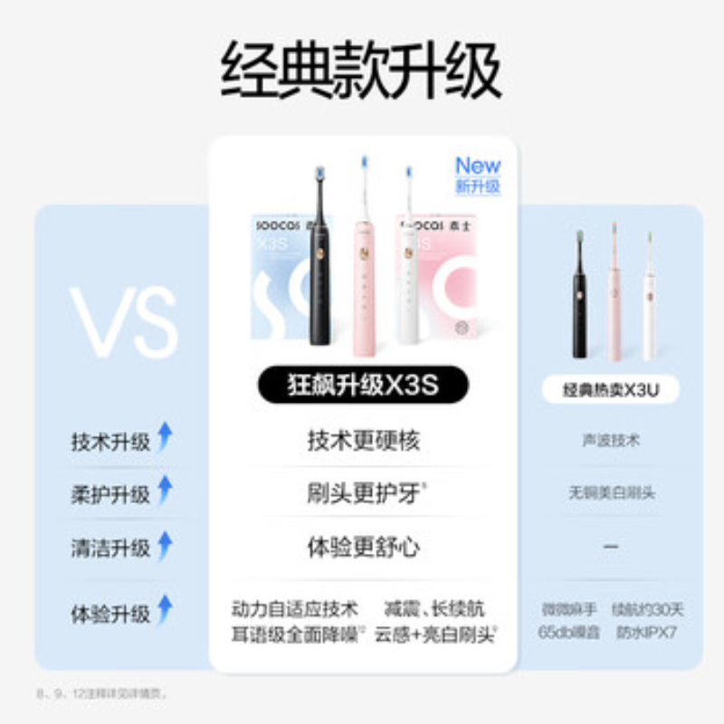 苏宁 素士 电动牙刷 X3S 成人护牙齿净白软毛刷 声波震动 月光白高清大图