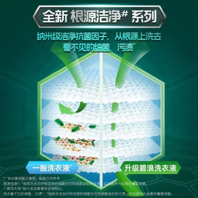 碧浪洗衣液700g根源洁净除菌除螨持久留香高清大图