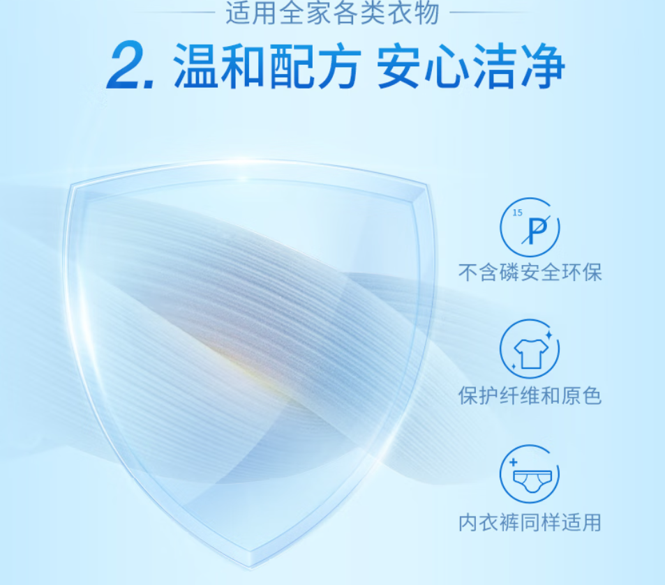 蓝月亮深层洁净洗衣凝珠高效去渍抗菌除菌温和护衣设计高清大图
