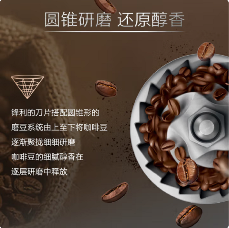 飞利浦全自动咖啡机HD7751/00高清大图
