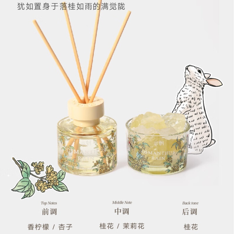 宋朝312-SC繁花之境扩香石礼盒系列-4繁花之境香薰+扩香石礼盒-满陇桂雨高清大图