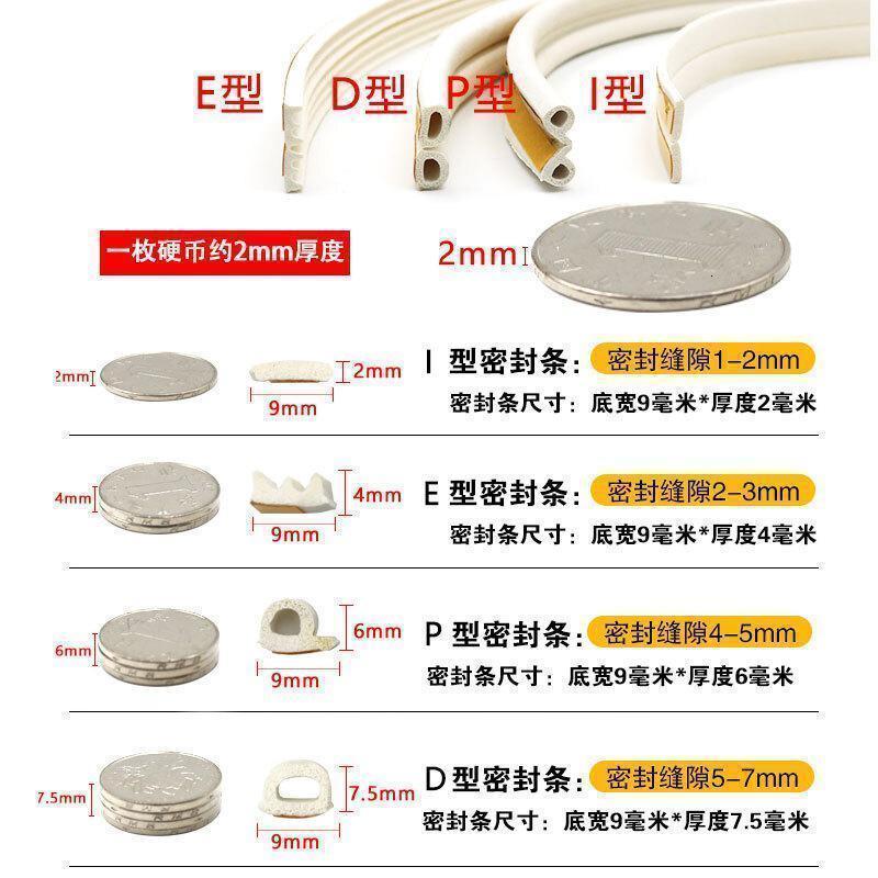 汐岩窗子入户实木大防盗边密封条缝防撞消音防风保暖自粘型加厚 E型《黑色》高清大图