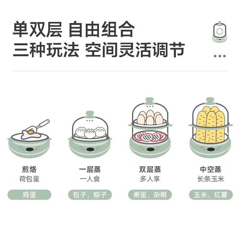 小熊煮蛋器煮蛋器 定时 自动断电 小型不锈钢多功能 双层蒸煮鸡蛋早餐神器高清大图