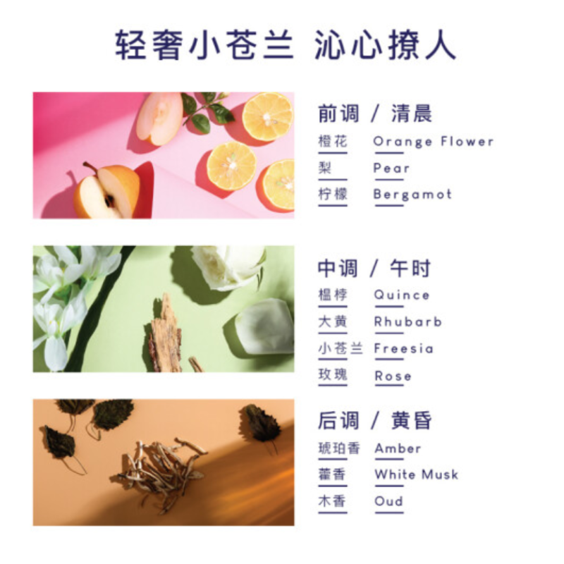 PWU小苍兰护发素滋润持久留香柔顺滋养润发乳500ml