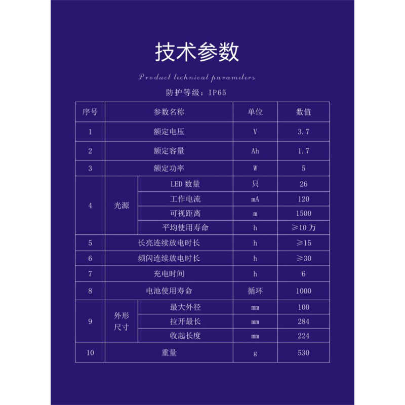 迅众 LED海洋王铁路信号灯磁吸式防爆双面警示方位灯船用红闪工作灯交通信号指示灯