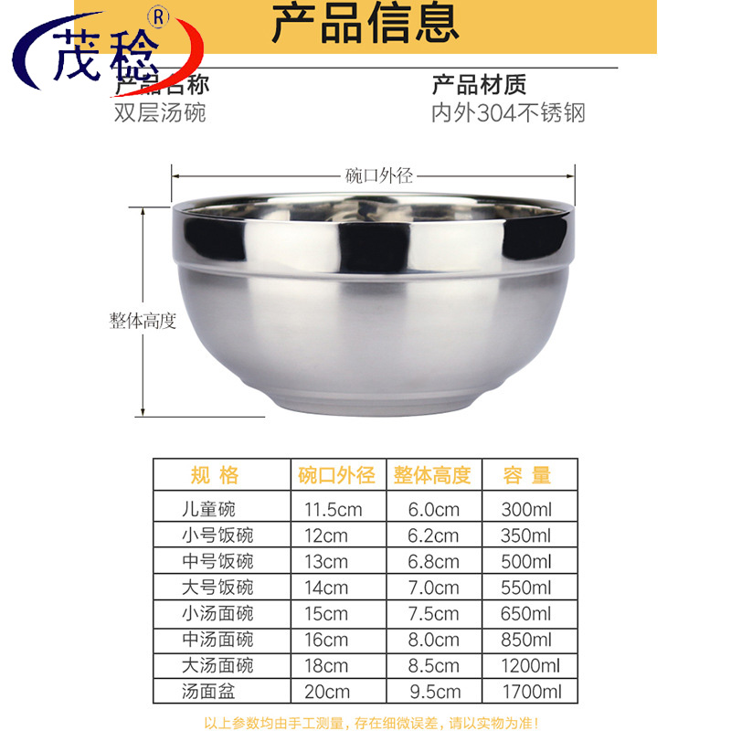 茂稔双层不锈钢碗 18cm 个高清大图